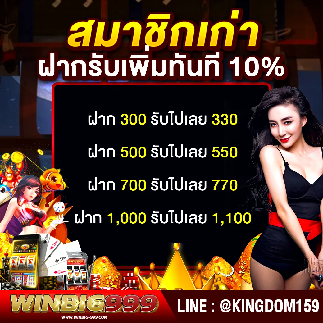 WINBIG999 โปรโมชั่นสมาชิกเก่า ฝากรับเพิ่มทันที 10%